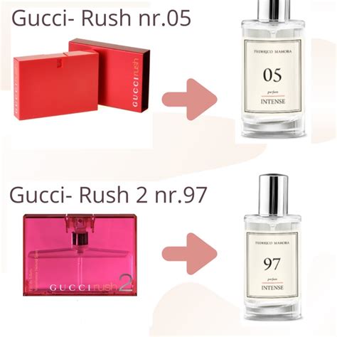 perfumes that smell like gucci rush